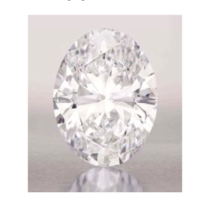 Luxuryvolt Sothbey's Greatest White Diamond auction